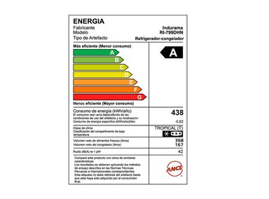 REFRIGERADORA INDURAMA BOTTOM FREEZER NO FROST SIDE BY SIDE RI-799 DHN DHN 535 L - 7