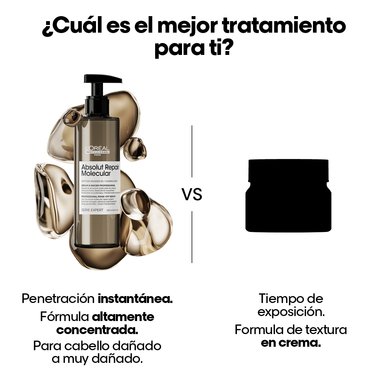 TRATAMIENTO MOLECULAR LOREAL PROFESSIONNEL ABSOLUT REPAIR MOLECULAR PARA CABELLO MUY DAÑADO 250 ML - 6