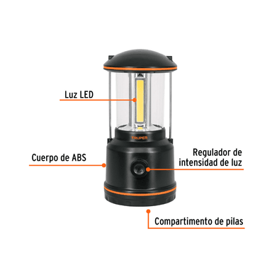LÁMPARA TRUPER LACA-3D NEGRO LED TIPO FAROL CON ASA