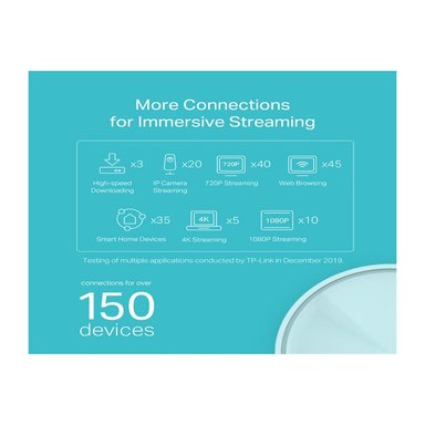 EXTENSOR TP-LINK TPLINK DECO X20 3 PACK MESH SISTEMA WIFI 6 AX1800 - 5