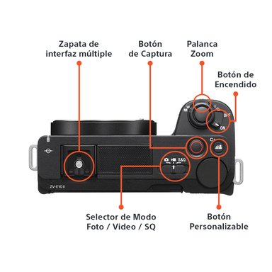 SONY CÁMARA ALPHA ZV-E10M2 DIGITAL PARA VLOGS NEGRO - 3