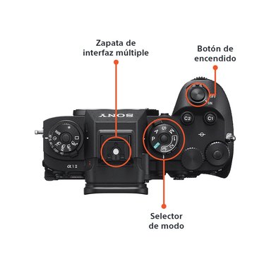 SONY CÁMARA ILCE-1M2 FULL FRAME MIRRORLESS NEGRO - 3