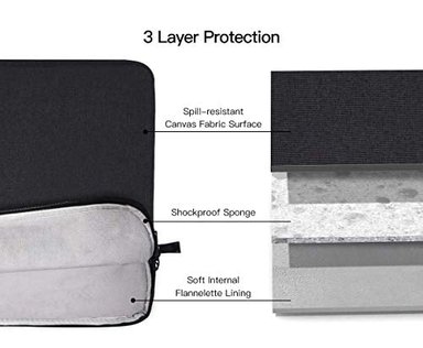 BOLSA DE TRANSPORTE GLOBAL SHOPEX PORTÁTIL DE 17.3' CON ASA PARA HP ENVY 17 17T/PAVILION 17/OMEN 17 ACER PREDATOR 17 DELL - 4