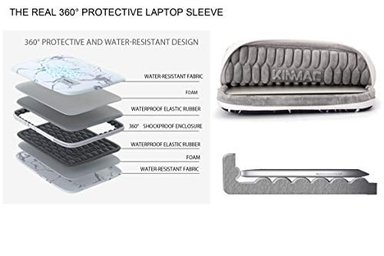 BOLSO BANDOLERA GLOBAL SHOPEX KINMAC PARA LAPTOP DE 360 GRADOS GRIS - 2