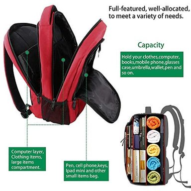 MOCHILA GLOBAL SHOPEX PARA PORTÁTIL DE VIAJE PARA NEGOCIOS ANTIRROBO DELGADA DURADERA CON PUERTO DE CARGA USB RESISTENTE AL AGUA - 3