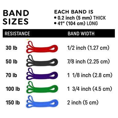 BANDAS ELÁSTICAS XTREME SPORT BANDAS ELASTICAS LARGAS MUSCULACIÓN SET 5 UNIDADES - 2