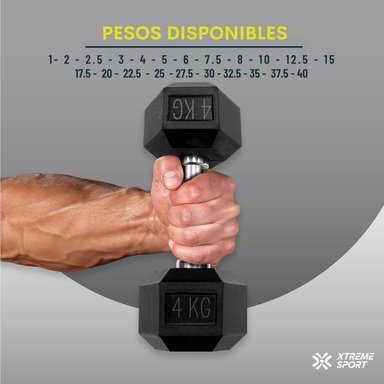 MANCUERNA HEXAGONAL 4 KG CROMADA DE CAUCHO X2 - 5