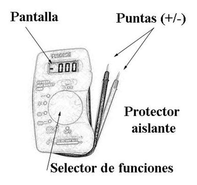 MULTIMETRO DIGITAL DE BOLSILLO FULGORE FU0234 - 6