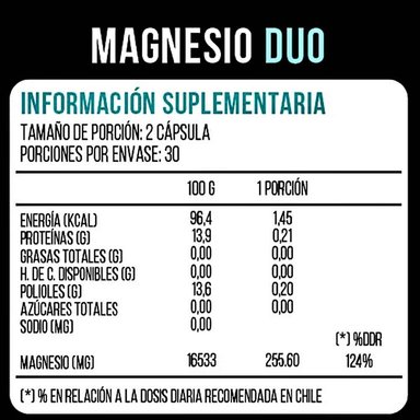 MAGNESIO DUO + OMEGA POWER CÁPSULAS MUJER AGUAJE - 4