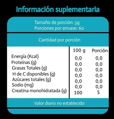 CREATINA + OMEGA 3 CÁPSULAS MACA WORKS - 4