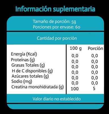 CREATINA + OMEGA POWER CÁPSULAS MACA WORKS - 4