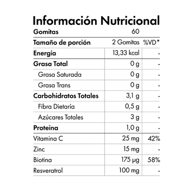 COLÁGENO CON RESVERATROL BIOTINA ZINC VITAMINA C GUMMIES ADULT NIBRAY FRASCO 60 GOMITAS PACK X2 - 3