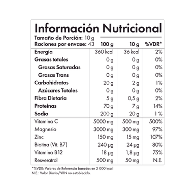COLAGENO CON RESVERATROL BIOTINA ZINC 2 POTES NIBGLOW PREMIUM - 3