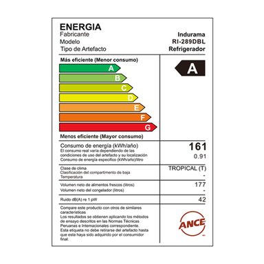 REFRIGERADORA INDURAMA 177L AUTO FROST RI-289DBL - 6