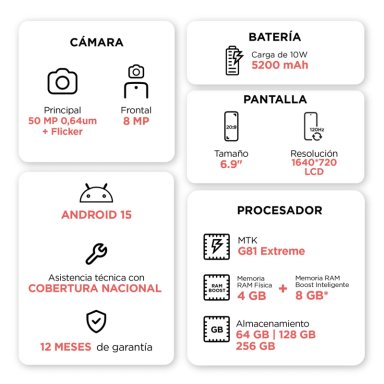 MOTO G06 4 GB+128 GB VERDE - 5