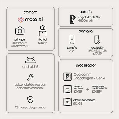 MOTOROLA EDGE 7012GB+512GB VERDE - 6