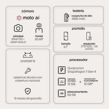MOTOROLA EDGE 7012GB+512GB GRIS - 6