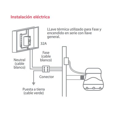 DUCHA ELÉCTRICA BRYANT 5,5 KW MAXI LINEA - 5