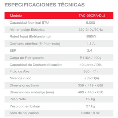 AIRE ACONDICIONADO PORTÁTIL RHEEM 9K BTU SOLO FRÍO TAC-09CPA/DL5 - 2