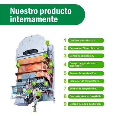 TERMA A GAS BOSCH 11 LITROS GLP AUTOMODULANTE PREMIUM KIT INSTALACIÓN - 6