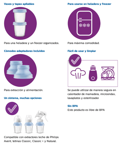CONTENEDOR AVENT SCF618/10 SET DE 10 VASOS DE LECHE MATERNA - 5