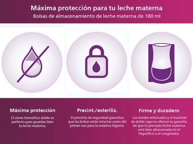 BOLSAS LECHE MATERNA AVENT PRE ESTERILIZADAS ESTANDAR TRANSPARENTE DE 180 ML X25 UNIDADES - 2