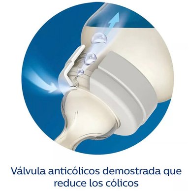 SET DE REGALO AVENT ANTICOLICO DE RECIEN NACIDO 1 BIBERON DE 125 ML + 1 BIBERON DE 260 ML + 1 BIBERON DE 330 ML - TRANSPARENTE - 3