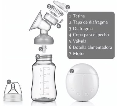 EXTRACTOR DE LECHE ELECTRICO DOBLE + 2 BIBERONES 150 ML + 1 BIBERON AVENT RECIEN NACIDO + 25 BOLSAS AVENT PARA LECHE MATERNA - 2