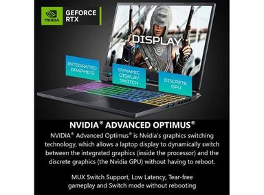 LAPTOP ACER NH.QLLAA.002 NITRO 16 GAMER RYZEN 7 7840HS RTX 4060 PANTALLA IPS WUXGA 165HZ 16' 16GB DDR5 1TB SSD - 4