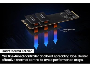 SSD SAMSUNG 990 EVO 2TB, PCIE GEN 4X4 NVME PARA PC O PORTÁTIL, VELOCIDADES HASTA 5,000 MB/S - 3