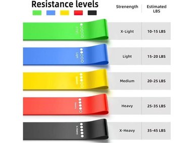 BANDAS RESISTENCIA UNALUKA RB4 RENOJ EJERCICIOS Y TERAPIA CON BOLSA Y MANUAL INCLUIDO - 2