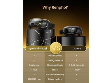 MASAJEADOR DE OJOS RENPHO EYERIS CON CALOR Y FRÍO, CONTROL DE VOZ, IDEAL PARA REGALOS ESPECIALES Y RELAJACIÓN - 5