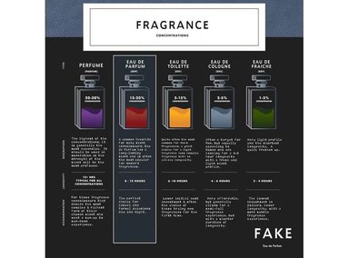 EAU DE PARFUM UNE AVENTURE INTENSE, INSPIRADA EN CREED AVENTUS, AROMA FRUTAL Y AMADERADO - 5