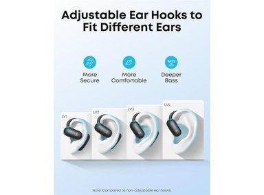 SOUNDCORE AEROFIT 2 ANKER, AURICULARES NEGROS, AJUSTE CÓMODO - 2