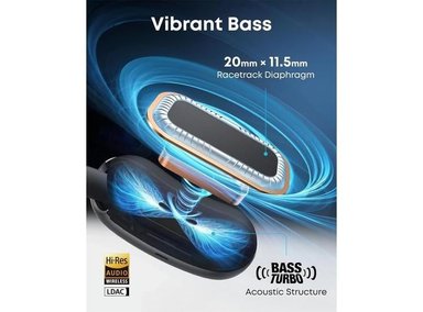 SOUNDCORE AEROFIT 2 ANKER, AURICULARES NEGROS, AJUSTE CÓMODO - 3
