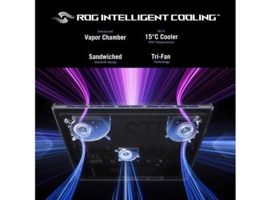 ASUS ROG STRIX G16 PANTALLA FHD+165HZ I7 16GB 1TB SSD RTX 5060 - 5