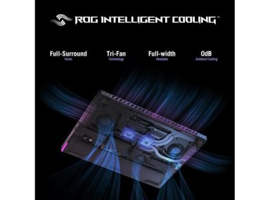 ASUS ROG STRIX G16 G614FP-DS96 16' RYZEN 9 RTX 5070 32GB 1TB - 3
