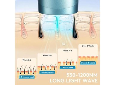 DEPILADORA LÁSER IPL PARA MUJERES Y HOMBRES CON TECNOLOGÍA DE ENFRIAMIENTO E INCLUYE AFEITADORA Y GAFAS, 999,999 DESTELLOS - 4