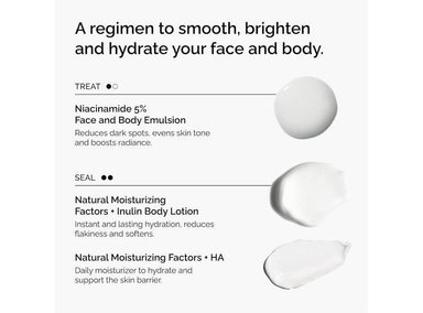 SET THE ORDINARY DE CUIDADO FACIAL Y CORPORAL DIARIO, EMULSIÓN Y LOCIÓN CON NIACINAMIDA E HIDRATANTES NATURALES - 6