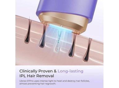 DEPILACIÓN IPL EN CASA PARA MUJERES Y HOMBRES, SEGURA E INDOLORA, CON SISTEMA DE ENFRIAMIENTO DE HIELO Y RESULTADOS DURADEROS - 5