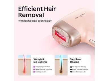 WAVYTALK DISPOSITIVO IPL BARE IT PARA CARA Y CUERPO SIN DOLOR, DOBLE PULSO DE 24J Y HIELO - 3