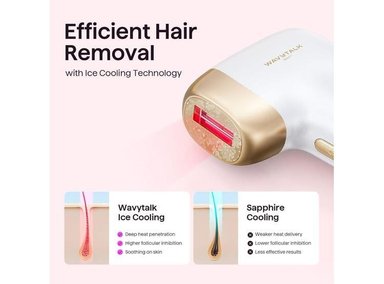 WAVYTALK DEPILADORA IPL, USO EN CASA, INDOLORA CON DOBLE PULSO Y ENFRIAMIENTO, PARA CUERPO, CARA Y BIKINI - 3