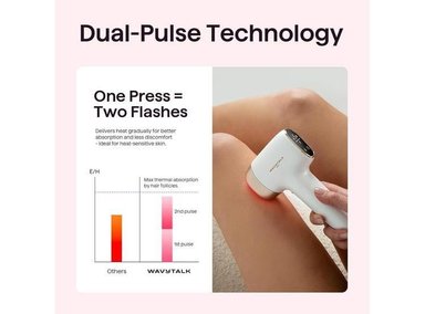 WAVYTALK DEPILADORA IPL, USO EN CASA, INDOLORA CON DOBLE PULSO Y ENFRIAMIENTO, PARA CUERPO, CARA Y BIKINI - 6