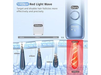 LÁSER UBROO IPL CON ENFRIAMIENTO DE HIELO PARA DEPILACIÓN INDOLORA, ADECUADO PARA HOMBRES Y MUJERES, COLOR AZUL - 3