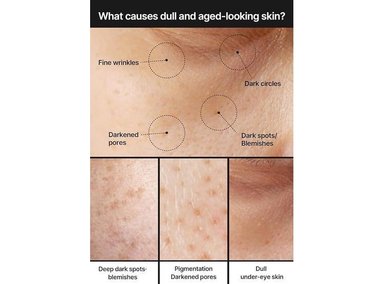 CREMA CELIMAX NIACINAMIDA ÁCIDO TRANEXÁMICO 35ML - 3