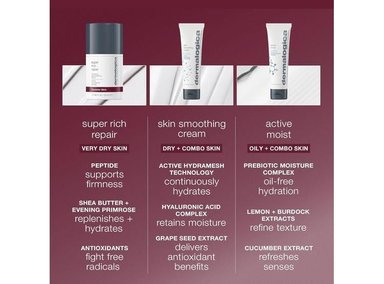DERMALOGICA CREMA HIDRATANTE FACIAL SUPERCONCENTRADA - 5