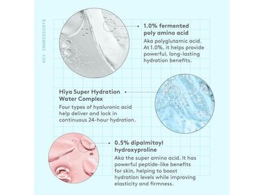 DRUNK ELEPHANT SERUM AMINO RAIN GLASSWATER 30ML - 4