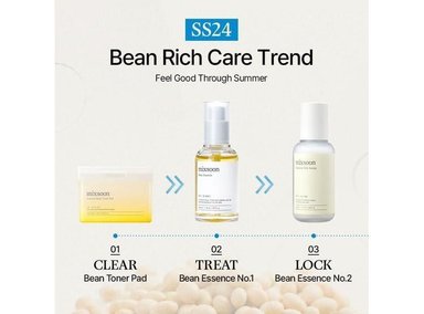 MIXSOON SUERO FACIAL BEAN ESSENCE EXFOLIANTE CON MUCINA DE CARACOL PARA PIEL SUAVE 50ML - 7