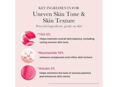 MEDICUBE SERUM TXA+NIACINAMIDE 15% 5% ÁCIDO TRANEXÁMICO SUERO 30ML - 3
