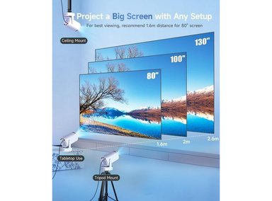 PROYECTOR MINI MAGCUBIC WIFI 6, BLUETOOTH 5.4, SOPORTE 4K, ALTAVOZ 5W, KEYSTONE AUTOMÁTICO, ROTACIÓN 180° - 3